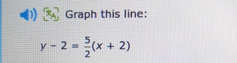 Graph this line:
y-2= 5/2 (x+2)