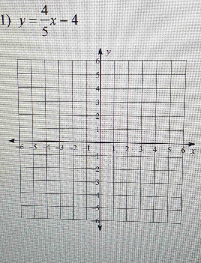 y= 4/5 x-4
x