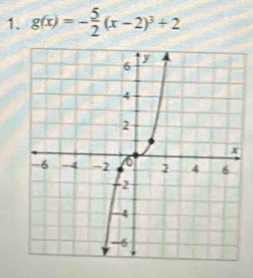 g(x)=- 5/2 (x-2)^3+2