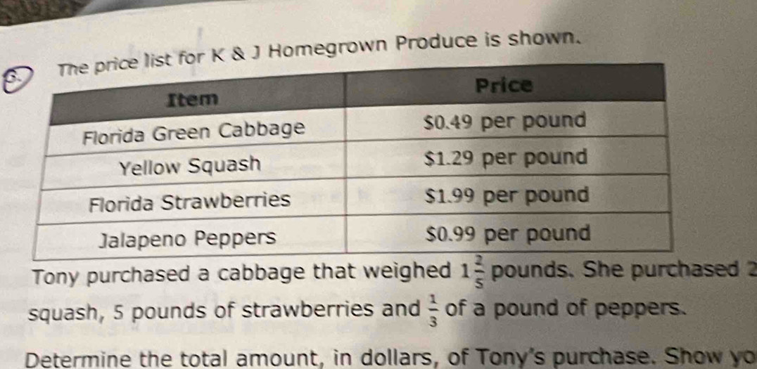 Homegrown Produce is shown. 
Tony purchased a cabbage that weighed 1 2/5  p bounds. She purchased 2
squash, 5 pounds of strawberries and  1/3  of a pound of peppers. 
Determine the total amount, in dollars, of Tony's purchase. Show yo