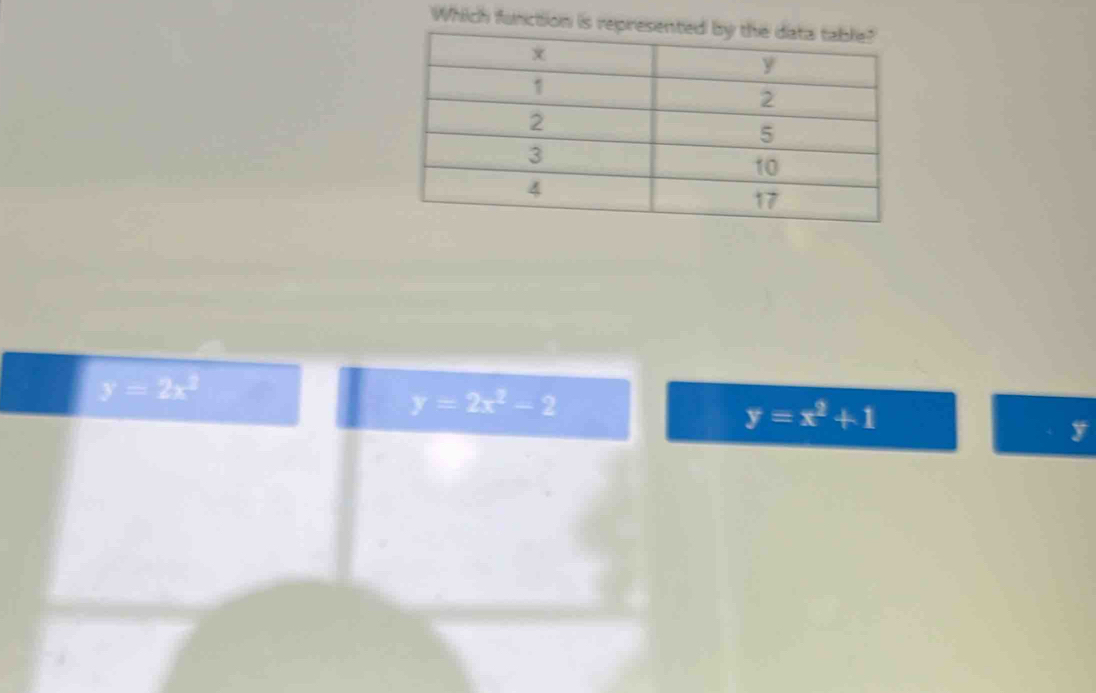 Which func
y=2x^2
y=2x^2-2
y=x^2+1
y