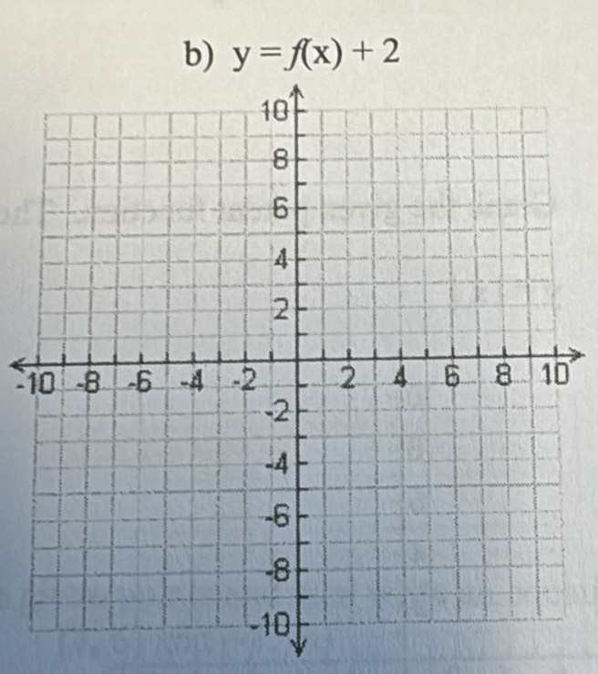 y=f(x)+2
1