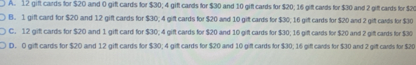 A. 12 gift cards for $20 and 0 gift cards for $30; 4 gift cards for $30 and 10 gift cards for $20; 16 gift cards for $30 and 2 gift cards for $20
B. 1 gift card for $20 and 12 gift cards for $30; 4 gift cards for $20 and 10 gift cards for $30; 16 gift cards for $20 and 2 gift cards for $30
C. 12 gift cards for $20 and 1 gift card for $30; 4 gift cards for $20 and 10 gift cards for $30; 16 gift cards for $20 and 2 gift cards for $30
D. 0 gift cards for $20 and 12 gift cards for $30; 4 gift cards for $20 and 10 gift cards for $30; 16 gift cards for $30 and 2 gift cards for $20