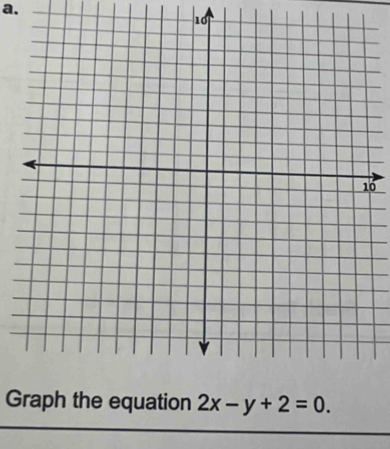 10
0 
Graph the equation 2x-y+2=0.