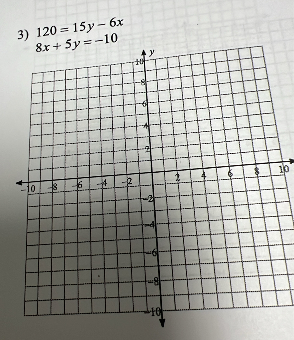 120=15y-6x
3) 
10