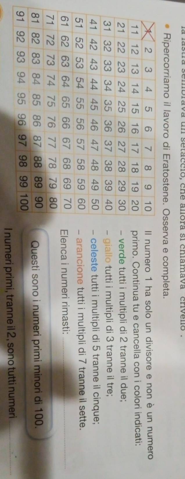 la lastra sembrava un setaccio, che allora si chiamava " crivelo 
Ripercorriamo il lavoro di Eratostene. Osserva e completa. 
numero 1 ha solo un divisore e non è un numero 
imo. Continua tu e cancella con i colori indicati: 
verde tutti i multipli di 2 tranne il due; 
giallo tutti i multipli di 3 tranne il tre; 
celeste tutti i multipli di 5 tranne il cinque; 
rancione tutti i multipli di 7 tranne il sette. 
enca i numeri rimasti:_ 
Questi sono i numeri primi minori di 100. 
I numeri primi, tranne il 2, sono tutti numeri_