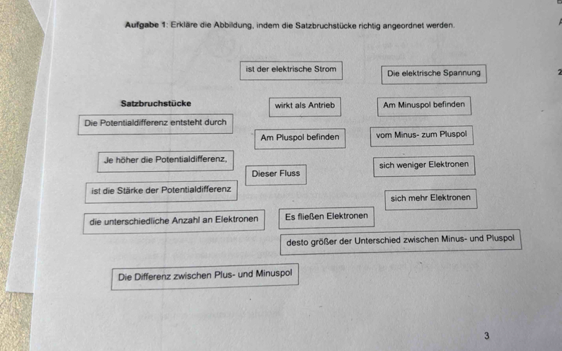 Aufgabe 1: Erkläre die Abbildung, indem die Satzbruchstücke richtig angeordnet werden. 
ist der elektrische Strom Die elektrische Spannung 
Satzbruchstücke wirkt als Antrieb Am Minuspol befinden 
Die Potentialdifferenz entsteht durch 
Am Pluspol befinden vom Minus- zum Pluspol 
Je höher die Potentialdifferenz, 
Dieser Fluss sich weniger Elektronen 
ist die Stärke der Potentialdifferenz 
sich mehr Elektronen 
die unterschiedliche Anzahl an Elektronen Es fließen Elektronen 
desto größer der Unterschied zwischen Minus- und Pluspol 
Die Differenz zwischen Plus- und Minuspol 
3