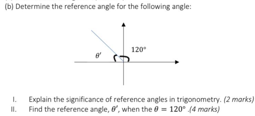 Determine the reference angle for the following angle:
I. Explain the significance of reference angles in trigonometry. (2 marks)
II. Find the reference angle, θ ' , when the θ =120°.(4 marks)