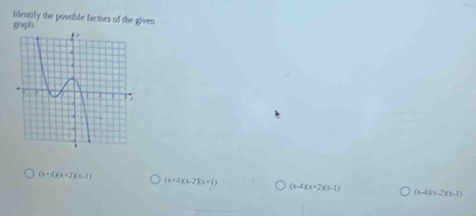 identify the powible factors of the given
graph.
(x+d)(x+2)(x-1)
(x+4)(x-2)(x+1)
(x-4)(x+2)(x-1)
(x-4)(x-2)(x-1)