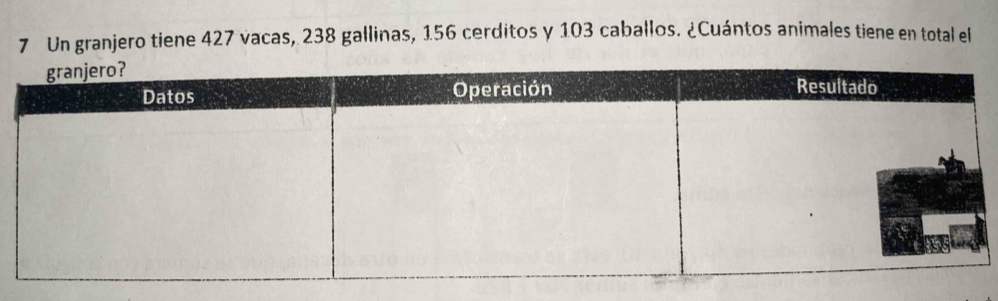 Un granjero tiene 427 vacas, 238 gallinas, 156 cerditos y 103 caballos. ¿Cuántos animales tiene en total el