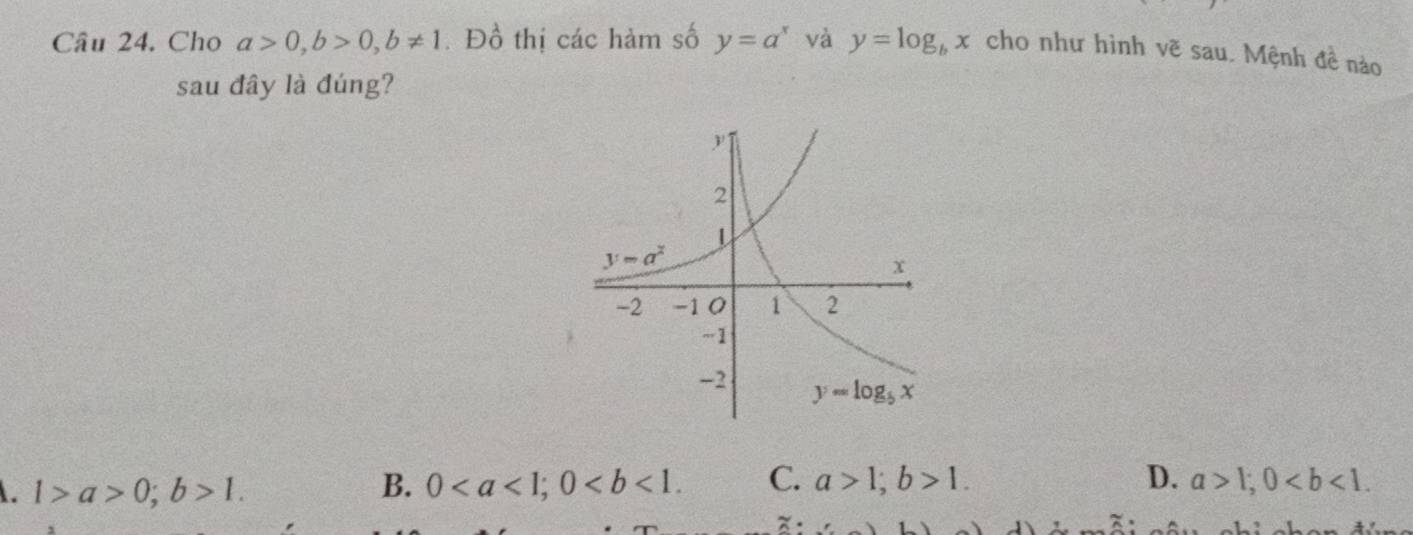 Cho a>0,b>0,b!= 1. Đồ thị các hàm số y=a^x và y=log _bx cho như hình vẽ sau. Mệnh đề nào
sau đây là đúng?. 1>a>0;b>1.
B. 0 C. a>1;b>1. D. a>1;0
x: