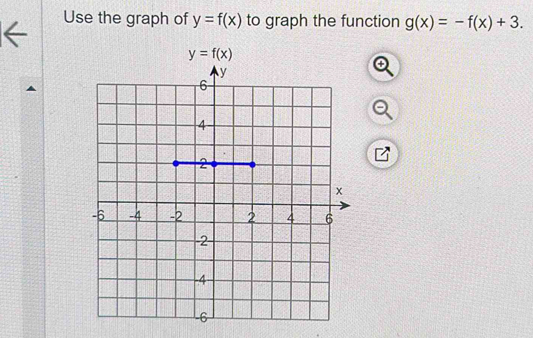 Use the graph of y=f(x) to graph the function g(x)=-f(x)+3.