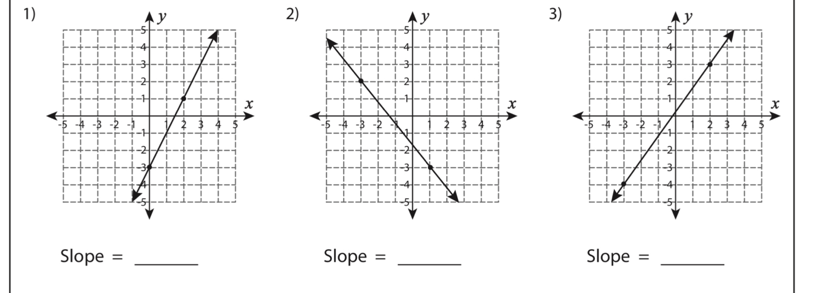 Slope = _ Slope = _  Slope =_