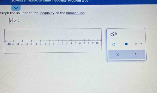 Solving an absolute value inequality: Probiem type 1 
Graph the solution to the inequality on the number line.
|x|≥ 2
×