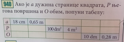 940 | Ако jе а дужина странице квадрата, Ρ не-
гова πовршιинаи О обиме πоπуни табелу: