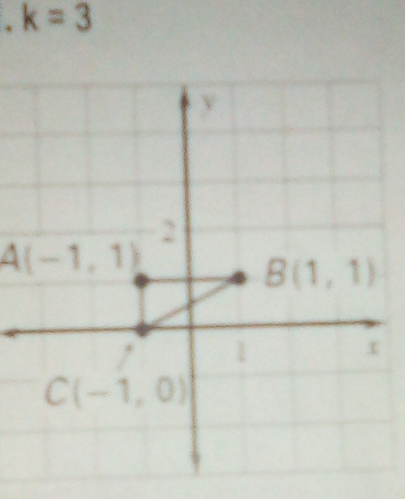 k=3
A(-1,1)^