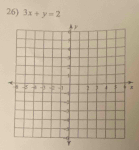 3x+y=2