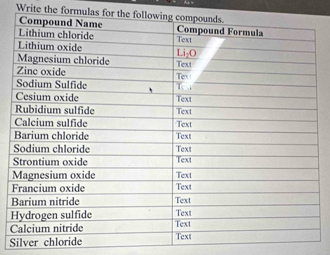 Write the formulas for
Silve