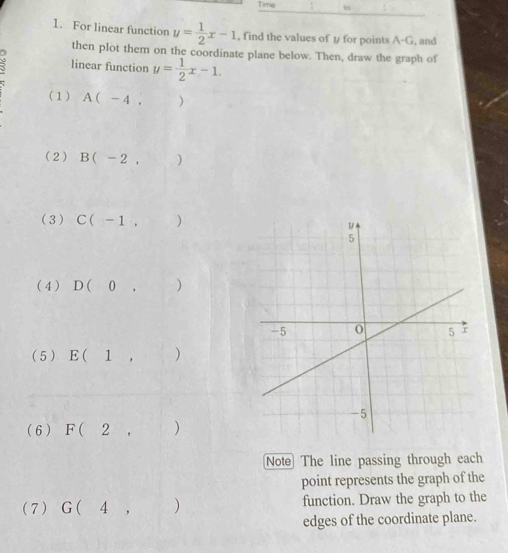 Time 
to 
1. For linear function y= 1/2 x-1 , find the values of y for points A-G , and 
then plot them on the coordinate plane below. Then, draw the graph of 
linear function y= 1/2 x-1. 
(1) A(-4, ) 
(2) B(-2,)
(3) C(-1,)
(4) D(0,)
( 5 ) E(1, ) 
( 6 ) F(2, )
Note The line passing through each 
point represents the graph of the 
(7) G(4, ... ) function. Draw the graph to the 
edges of the coordinate plane.