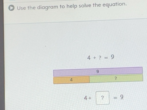 Solved: Use the diagram to help solve the equation. 4+?=9 4+?=9 [Math]
