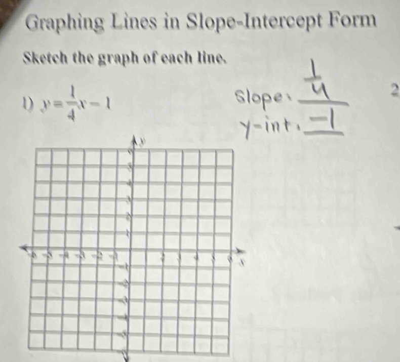 Graphing Lines in Slope-Intercept Form 
Sketch the graph of each line. 
1) y= 1/4 x-1 Slope_ 
2 
γ-int,_