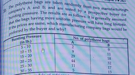 253 
)2. The polythene bags are taken randomly from two manufacturing 
company's A and B; and are tested by a prospective buyer for 
bursting pressure. The results are as follows. It is generally assumed 
that the bags having more uniform pressure will have long lifetime 
If the prices are same, which manufacturing company bags would be 
d by the buyer and why?