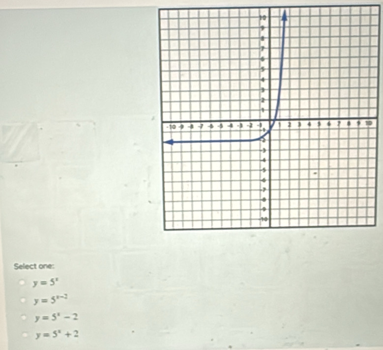 Select one:
y=5^x
y=5^(x-2)
y=5^x-2
y=5^x+2