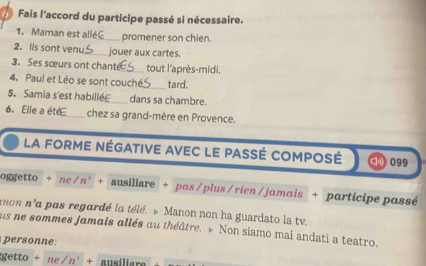 Fais l'accord du participe passé si nécessaire. 
1. Maman est allé_ promener son chien. 
2. Ils sont venu_ jouer aux cartes. 
3. Ses sœurs ont chante_ tout l'après-midi. 
4. Paul et Léo se sont couché_ tard. 
5. Samia s’est habillé£_ dans sa chambre. 
6. Elle a été_ chez sa grand-mère en Provence. 
a forme négative avEC le pAssé composé 099 
oggetto + ne/n’ + ausiliare + pas/plus/rien /jamais + participe passé 
non n'a pas regardé la télé. Manon non ha guardato la tv, 
us ne sommes jamais allés au théâtre. » Non siamo mai andati a teatro. 
personne: 
getto+ne/n' + ausiliare