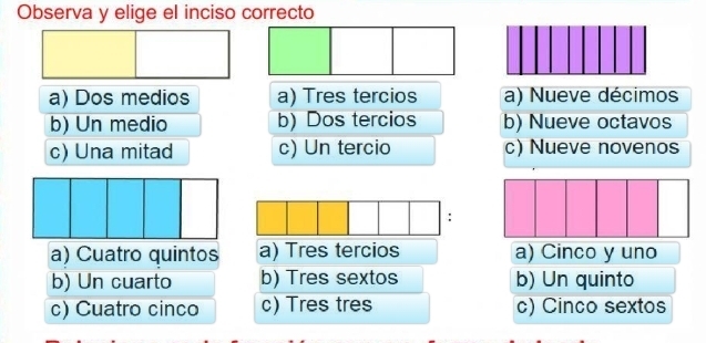 Observa y elige el inciso correcto
a) Dos medios a) Tres tercios a) Nueve décimos
b) Un medio b) Dos tercios b) Nueve octavos
c) Una mitad c) Un tercio c) Nueve novenos
:
a) Cuatro quintos a) Tres tercios a) Cinco y uno
b) Un cuarto b) Tres sextos b) Un quinto
c) Cuatro cinco c) Tres tres c) Cinco sextos