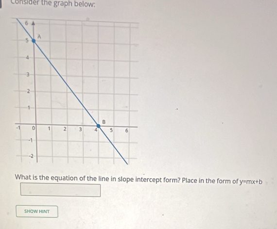 Consider the graph below: 
What is the equation of the line in slope intercept form? Place in the form of y=mx+b
SHOW HINT