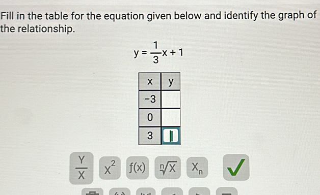 Fill in the table for the equation given below and identify the graph of
the relationship.
y= 1/3 x+1
 Y/X  x^2 f(x) sqrt[n](x) X_n