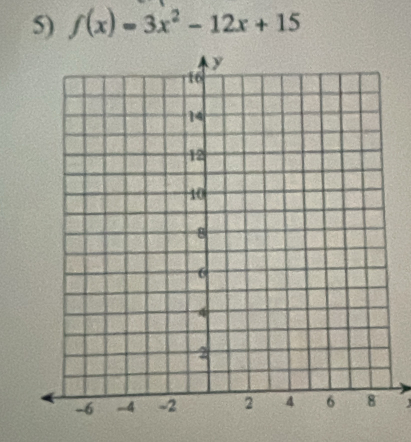 f(x)=3x^2-12x+15