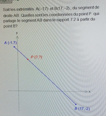 Soit les extrémités Abeginpmatrix -1,7endpmatrix  et B(17,-2) , du segment de
droite AB. Quelles sont les coordonnées du point P qui
partage le segmentAB dans le rapport 7:2 à partir du
point B?