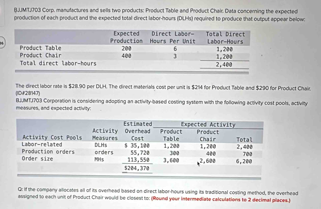 BJJMTJ703 Corp. manufactures and sells two products: Product Table and Product Chair. Data concerning the expected 
production of each product and the expected total direct labor-hours (DLHs) required to produce that output appear below: 
6 
The direct labor rate is $28.90 per DLH. The direct materials cost per unit is $214 for Product Table and $290 for Product Chair. 
(ID# 28147) 
BJJMTJ703 Corporation is considering adopting an activity-based costing system with the following activity cost pools, activity 
measures, and expected activity: 
Q: If the company allocates all of its overhead based on direct labor-hours using its traditional costing method, the overhead 
assigned to each unit of Product Chair would be closest to: (Round your intermediate calculations to 2 decimal places.)