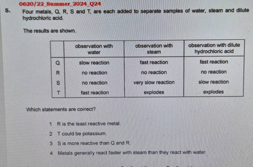 0620/22_Summer_2024_Q24
5. Four metals, Q, R, S and T, are each added to separate samples of water, steam and dilute
hydrochloric acid.
The results are shown.
Which statements are correct?
1 R is the least reactive metal.
2 T could be potassium.
3 S is more reactive than Q and R.
4 Metals generally react faster with steam than they react with water.