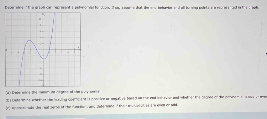 Determine if the graph can represent a polynomial function. If so, assume that the end behavior and all turning points are represented in the graph. 
(a) Determine the minimum degree of the polynomial. 
(b) Determine whether the leading coefficient is positive or negative based on the end behavior and whether the degree of the polynomial is odd or ever 
(c) Approximate the real zeros of the function, and determine if their multiplicities are even or odd.