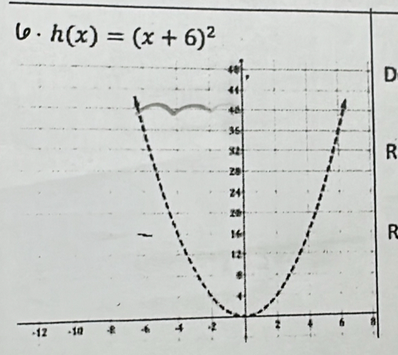 h(x)=(x+6)^2
D
R 
R