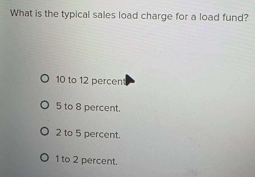 Solved: What is the typical sales load charge for a load fund? 10 to 12 ...