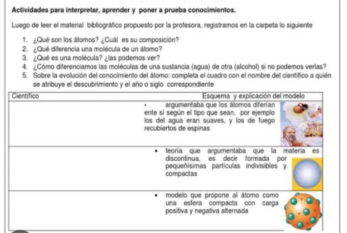 Actividades para interpretar, aprender y poner a prueba conocimientos. 
Luego de leer el material bibliográfico propuesto por la profesora, registramos en la carpeta lo siguiente 
1. ¿Qué son los átomos? ¿Cuál es su composición? 
2. ¿Qué diferencia una molécula de un átomo? 
3. ¿Qué es una molécula? ¿las podemos ver? 
4. ¿Cómo diferenciamos las moléculas de una sustancia (agua) de otra (alcohol) si no podemos verlas? 
5. Sobre la evolución del conocimiento del átomo: completa el cuadro con el nombre del cientifico a quién