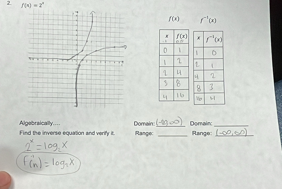 f(n)=2^x
f(x) f^(-1)(x)

Algebraically.... Domain: _Domain:_
Find the inverse equation and verify it. Range: _Range:_