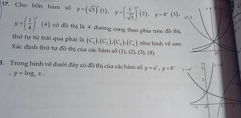 Cho bốn hàm số y=(sqrt(3))^x(1),y=( 1/sqrt(3) )^x(2),y=4^x(3),
jul
y=( 1/4 )^x (4) có đồ thị là 4 đường cong theo phía trên đồ thị,
ju 1.
thứ tự từ trái qua phải là (C_1),(C_2),(C_3),(C_4) như hình vẽ sau.
Xác định thứ tự đồ thị của các hàm : sin ( 1),(2),(3),(4).
B. Trong hình vẽ dưới đây có đồ thị của các hàm số y=a^x,y=b^x
, y=log _cx.
y=log