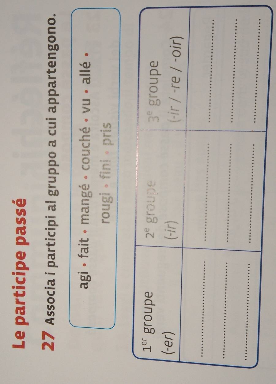 Le participe passé
27 Associa i participi al gruppo a cui appartengono.
agi · fait · mangé · couché · vu · allé ·
rougi - fini • pris