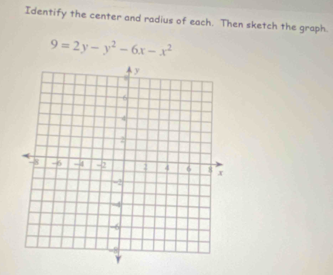 Identify the center and radius of each. Then sketch the graph.
9=2y-y^2-6x-x^2