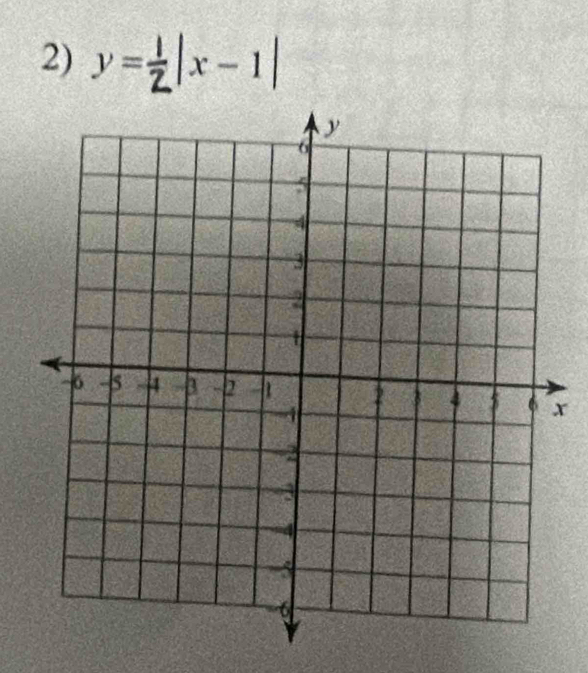 y= 1/2 |x-1|
x