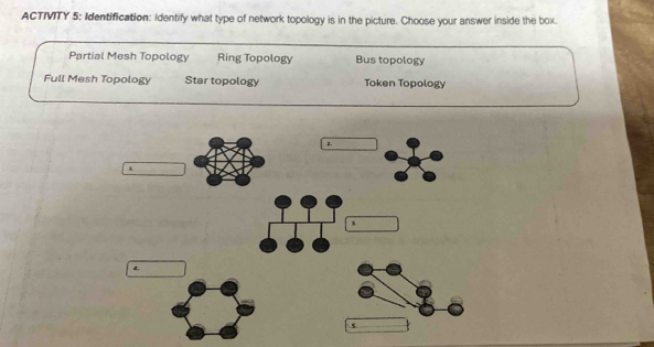 ACTIVTY 5: Identification: identify what type of network topology is in the picture. Choose your answer inside the box.
Partial Mesh Topology Ring Topology Bus topology
Full Mesh Topology Star topology Token Topology
2.
1
a,
5