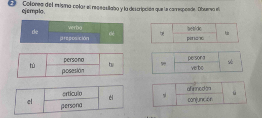 Colorea del mismo color el monosílabo y la descripción que le corresponde. Observa el 
ejemplo.