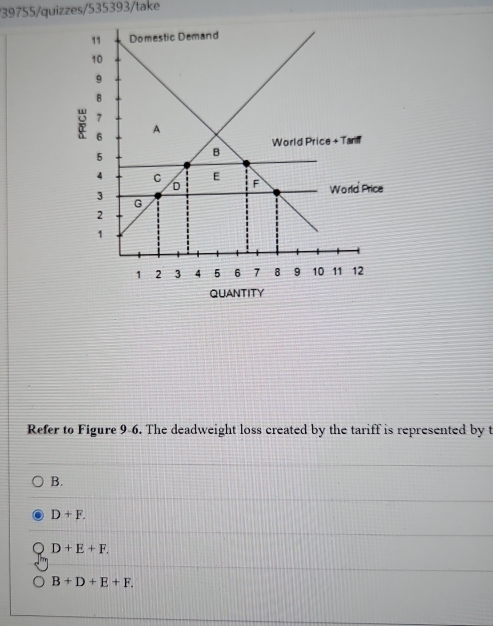 39755/quizzes/535393/take
Refer to Figure 9-6. The deadweight loss created by the tariff is represented by t
B.
D+F.
D+E+F.
B+D+E+F.