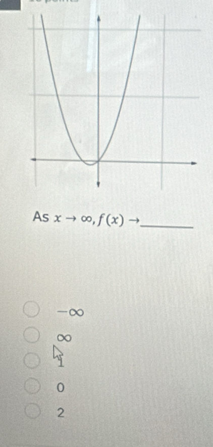 As xto ∈fty ,f(x) - _
-∞
∞
0
2