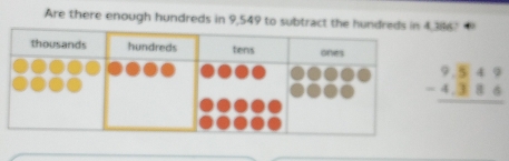 Are there enough hundreds in 9,549 to subtract the hundred3816?
beginarrayr 9,519 -4,316 hline endarray