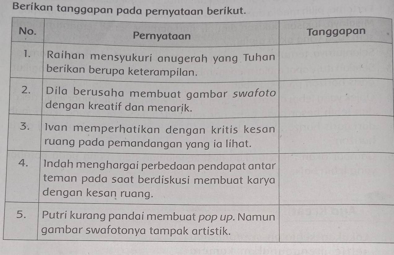 Berikan tanggapan pada pernyataan berikut.